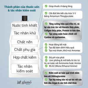 Thành phần hóa học của Uốn Glamo Pro