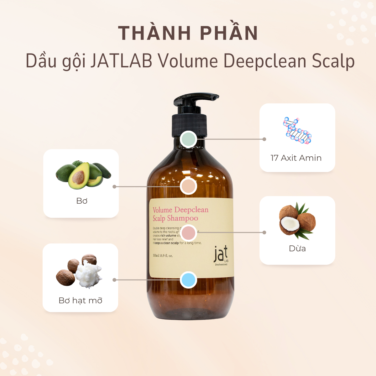 Dầu gội JATLAB Volume Deepclean Scalp ngăn ngừa rụng và hỗ trợ tóc non mọc khoẻ hơn